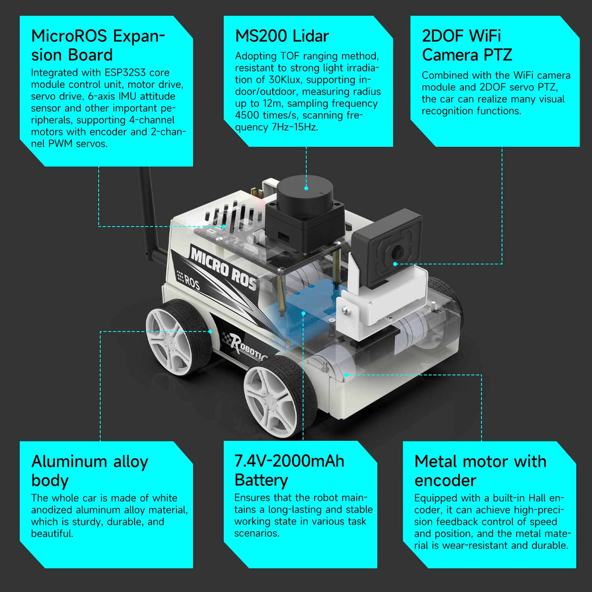 Máquina virtual de automóvil robot MicroROS ESP32 como controlador (MAC no compatible)