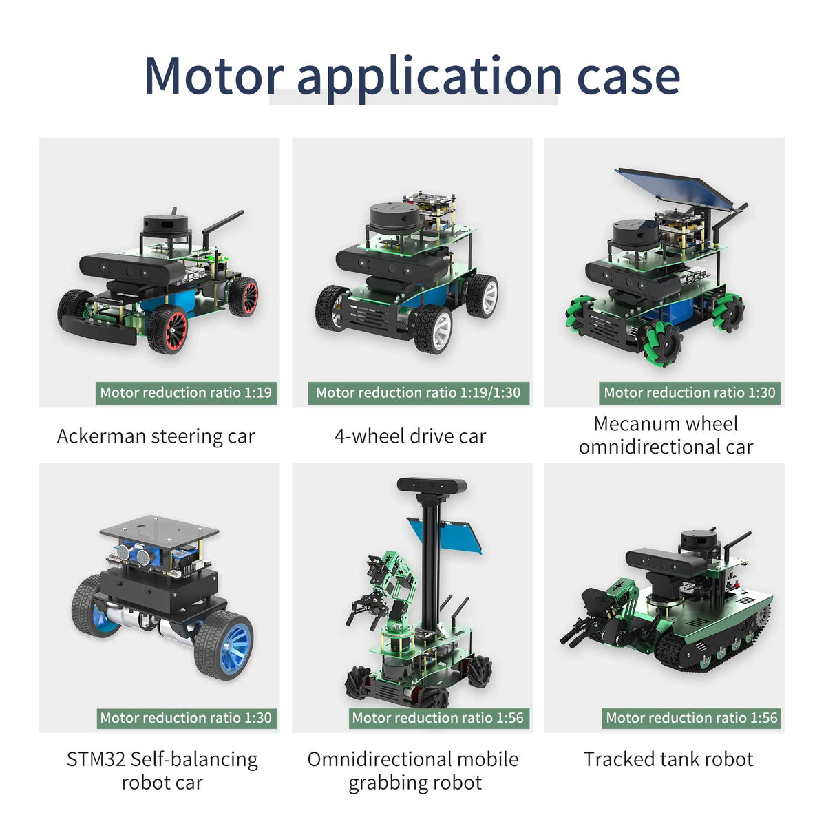 Motorreductor de CC 520 con codificador, 205 RPM, 333 RPM y 550 RPM