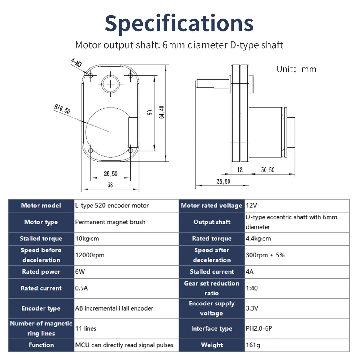 L-type 520 Encoder DC Reduction Motor