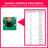 Module de caméra OV5647 5MP 1080P pour Raspberry Pi 5/4B/3B+