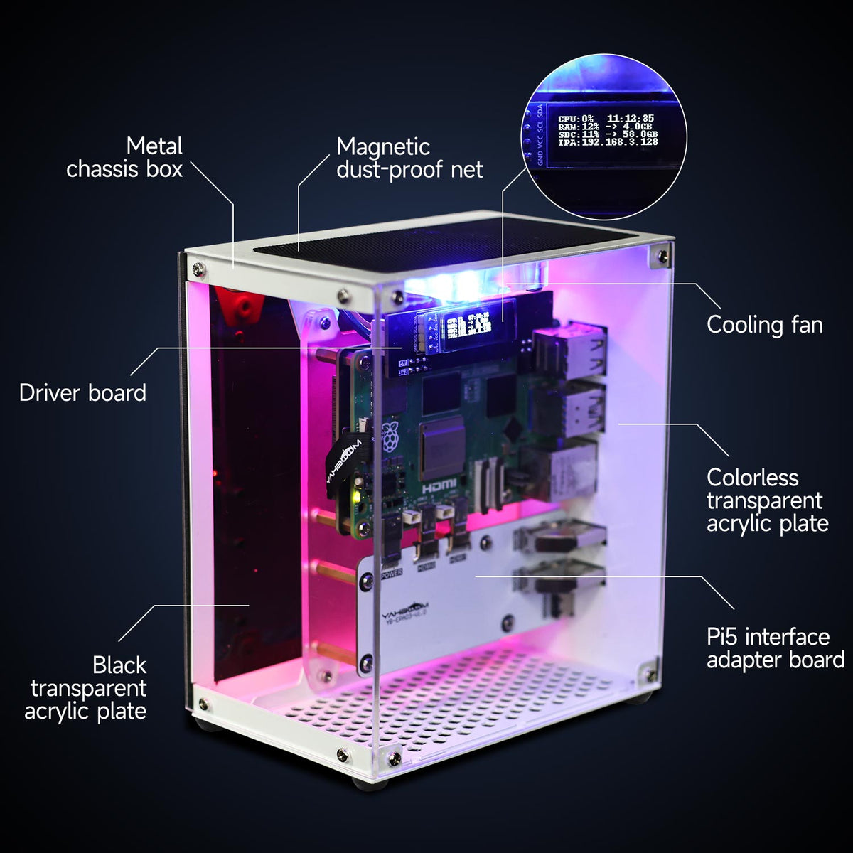 Étui de protection CUBE Pi pour Raspberry Pi 5