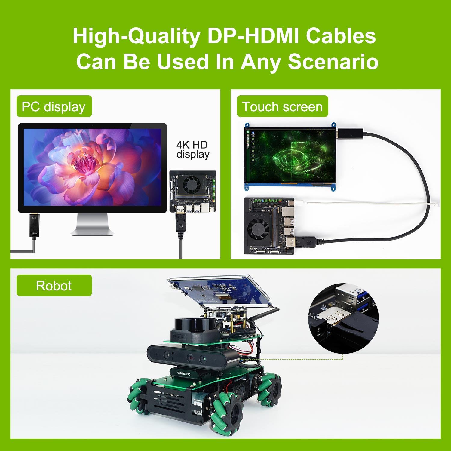 Câble DP vers HDMI pour la série JETSON
