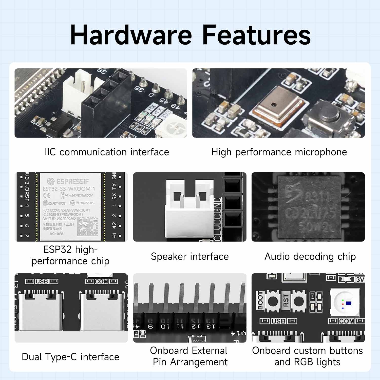 ESP32-S3-N16R8 core board built-in 16MB Flash 8MB PSRAM  2.4GHz WiFi BT 5.0