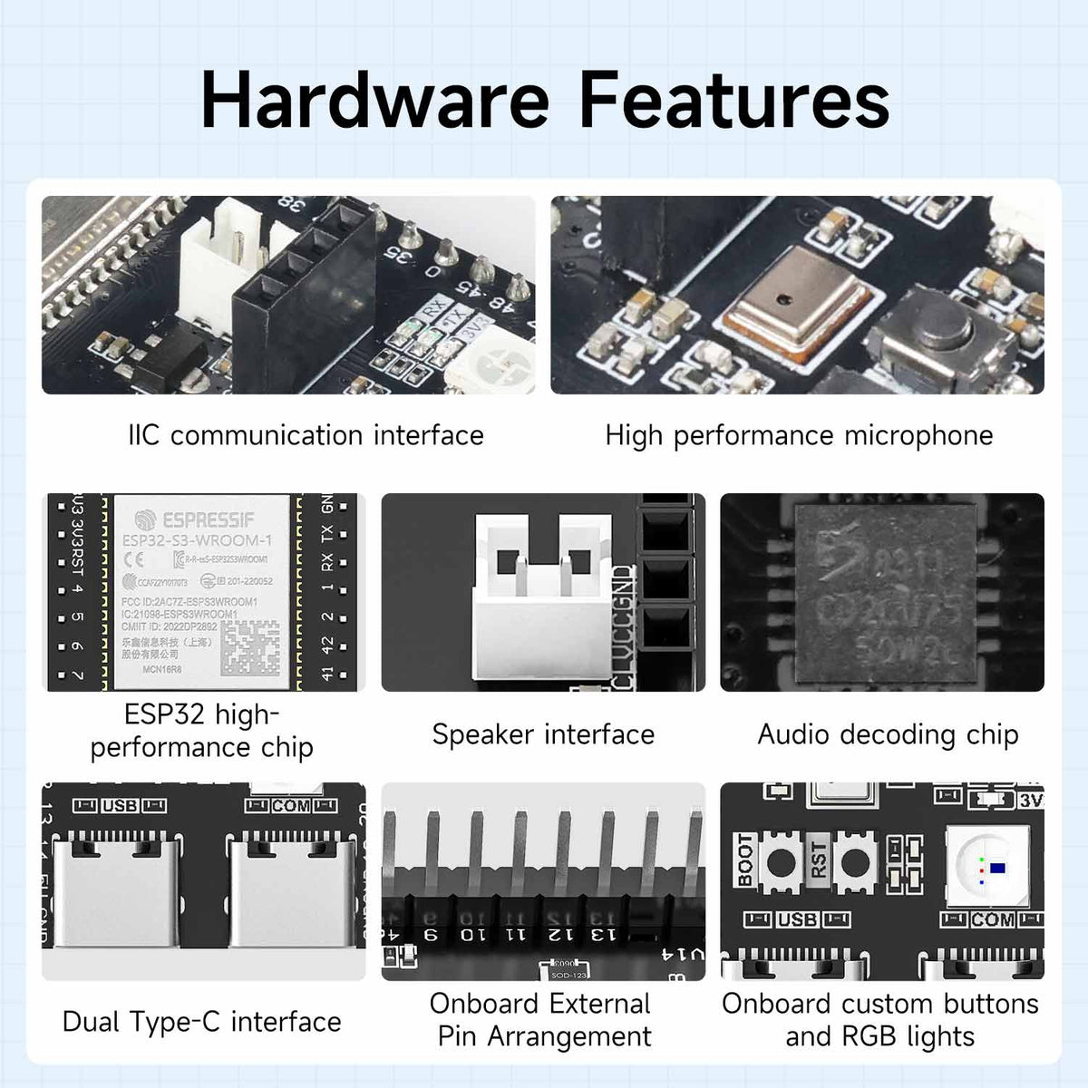 ESP32-S3-N16R8 core board built-in 16MB Flash 8MB PSRAM  2.4GHz WiFi BT 5.0