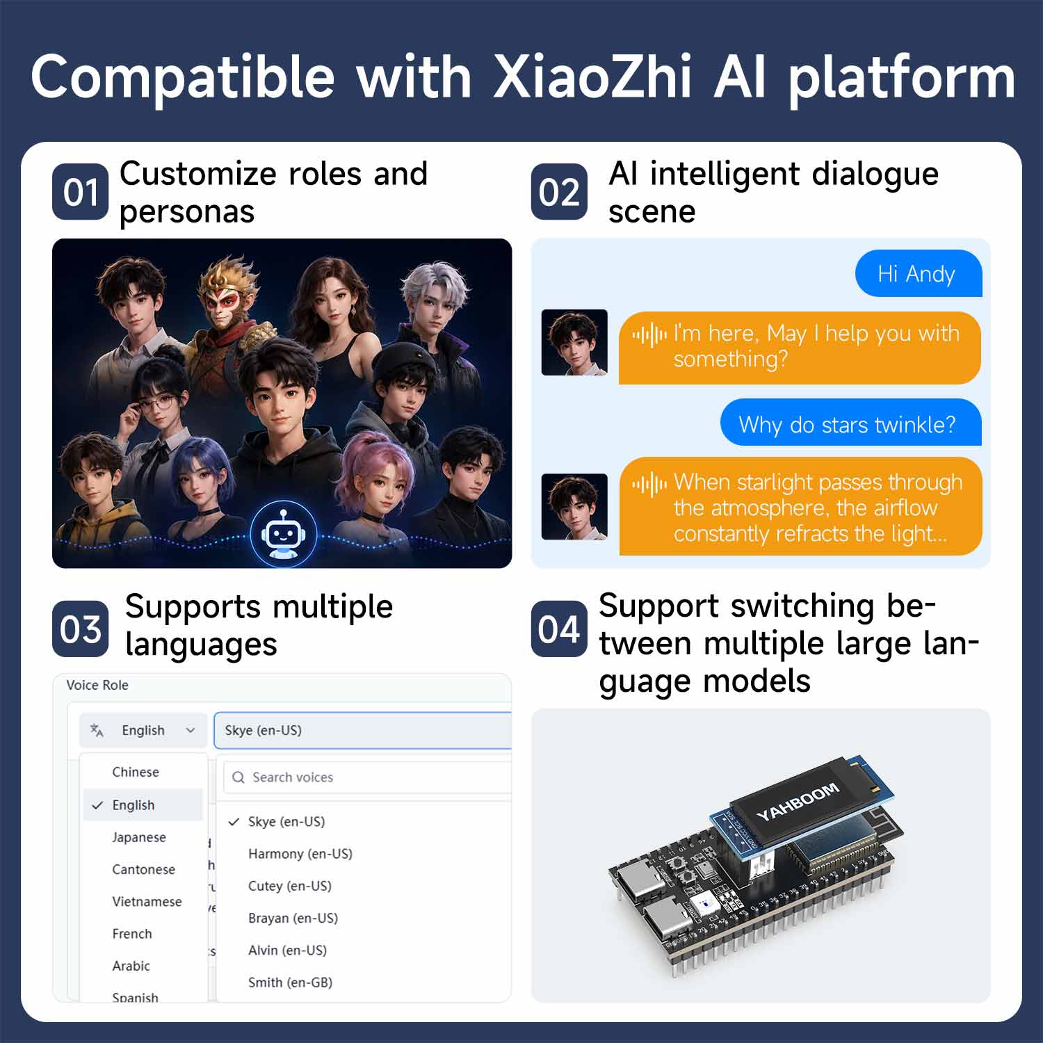 ESP32-S3-N16R8 core board built-in 16MB Flash 8MB PSRAM  2.4GHz WiFi BT 5.0