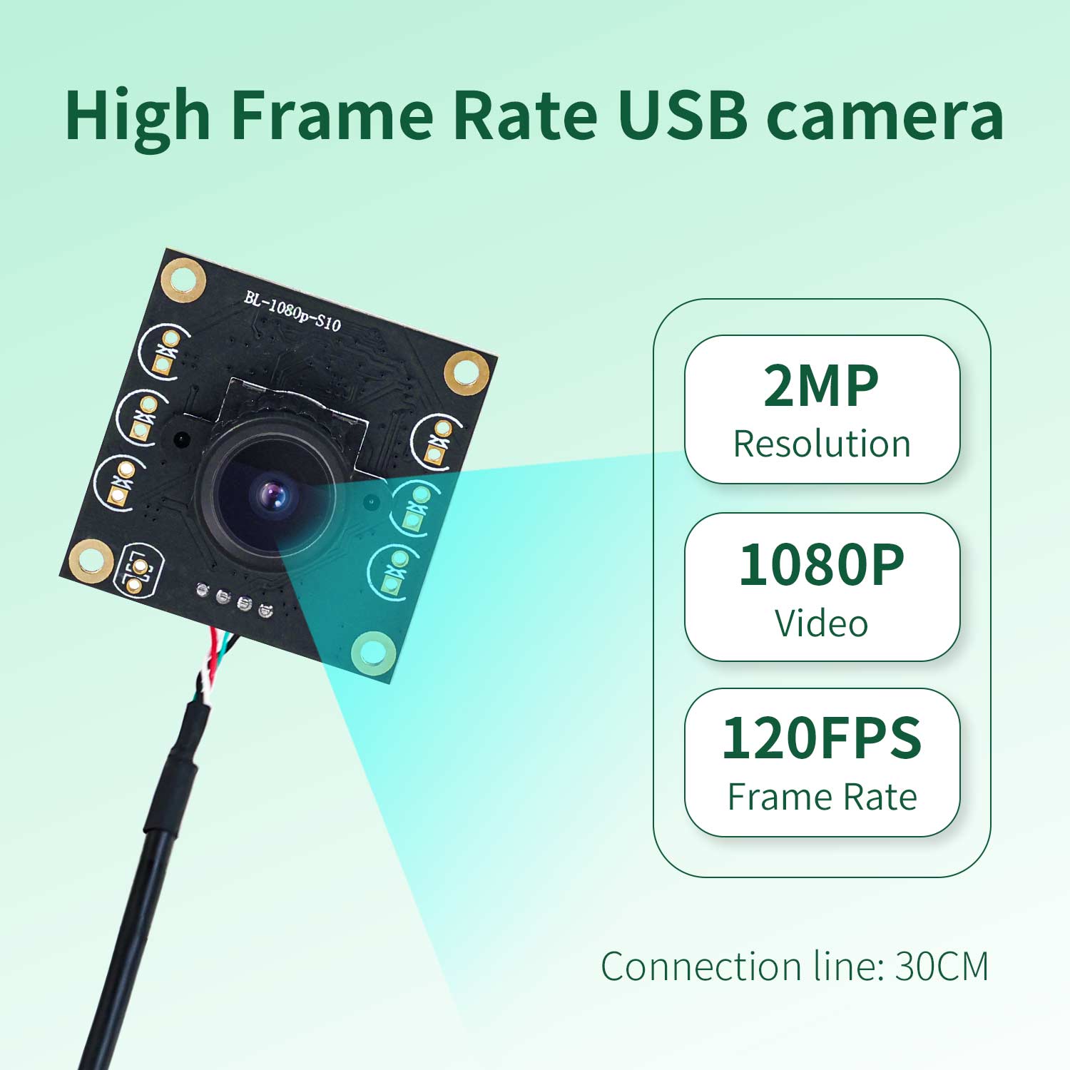 HD USB drive-free camera for Raspberry Pi/Jetson NANO/RDK series