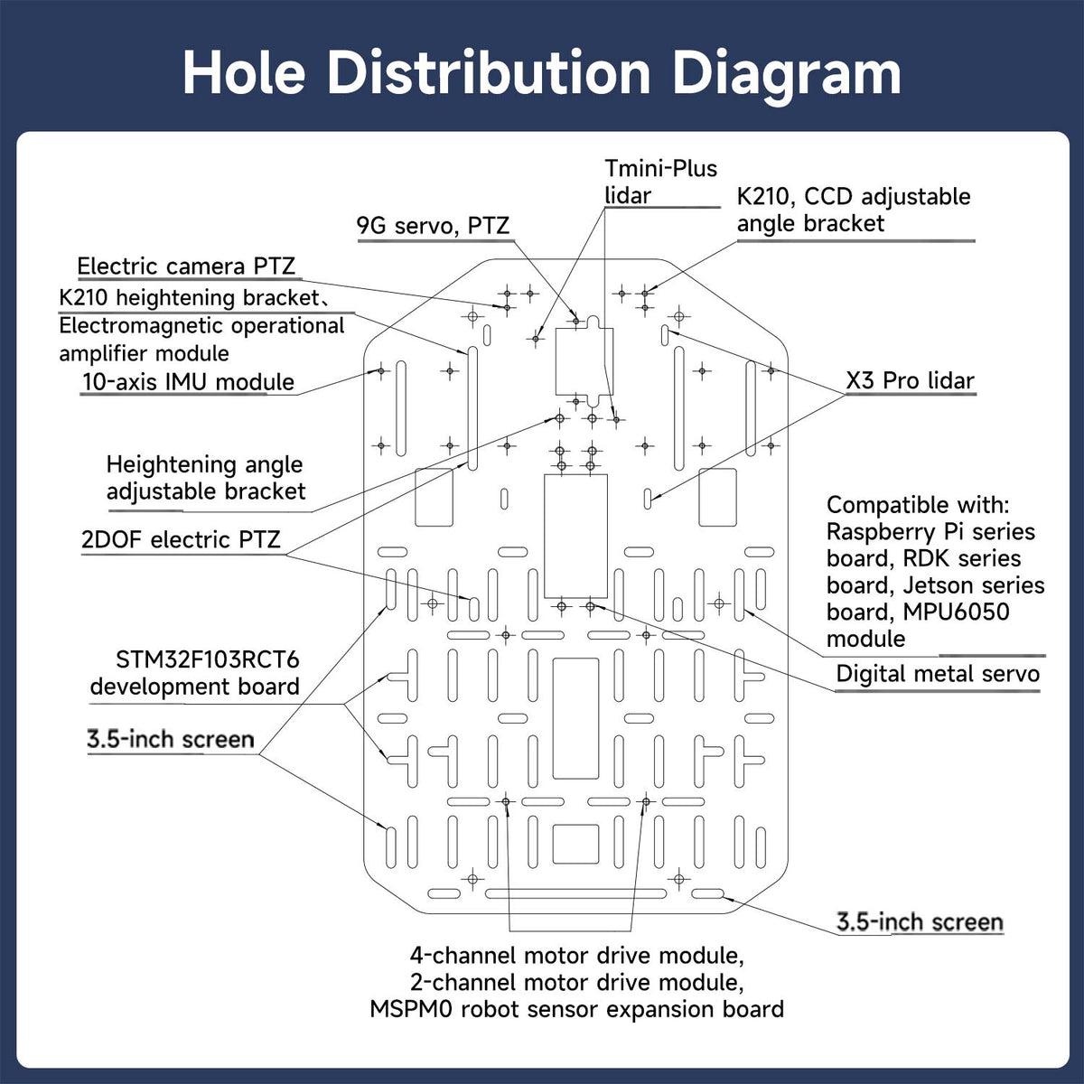 High-strength Upper Aluminum Alloy Plate for Wheeled Smart Robotic car