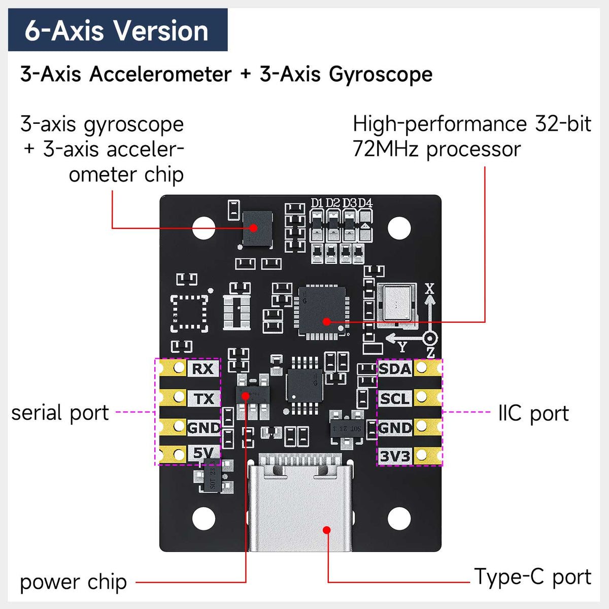 Yahboom IMU sensor module(6/9/10-axis) AHRS support ROS1 ROS2 for Jetson Raspberry Pi