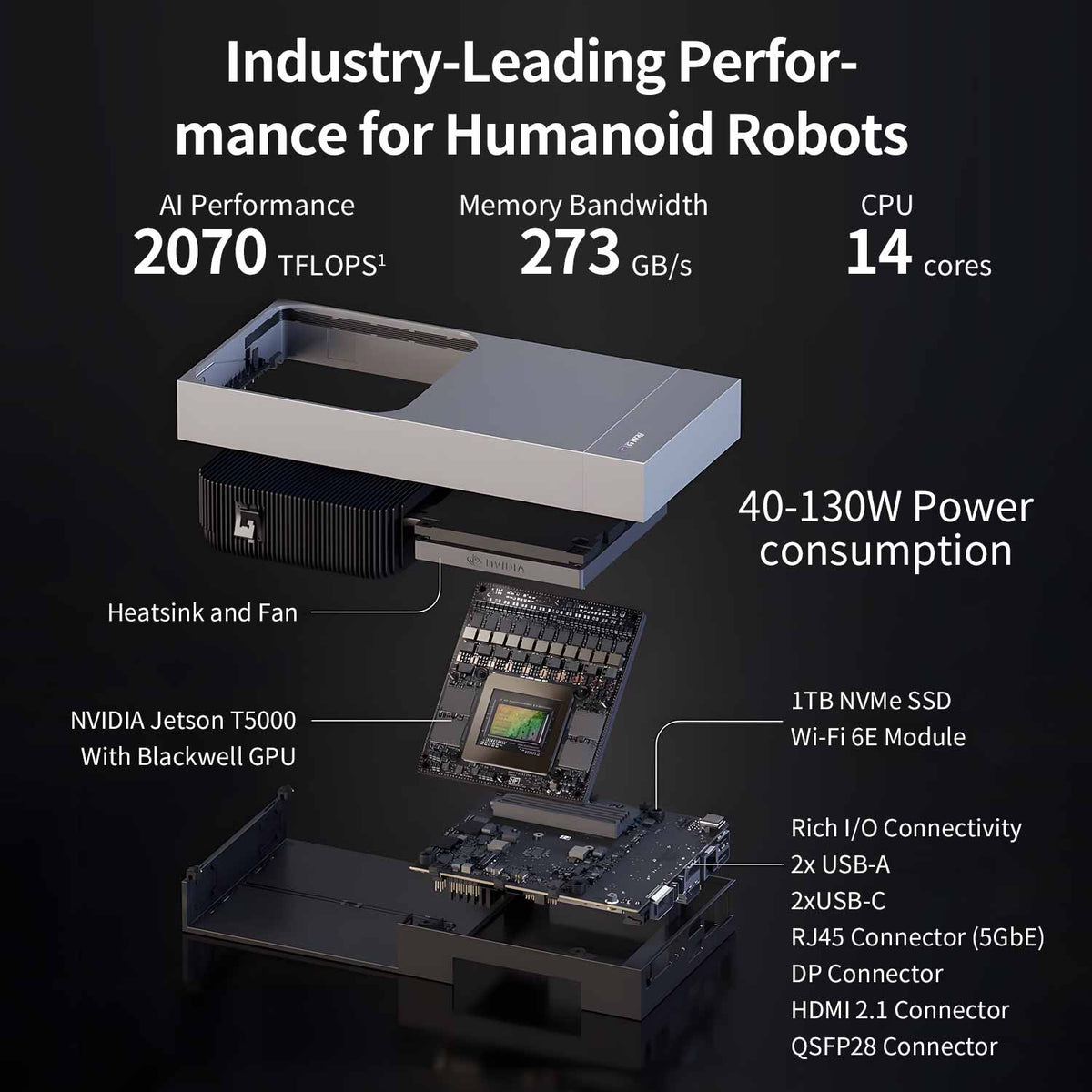 Jetson AGX Thor Developer Kit with 128GB RAM(2070 FP4 TFLOPS)