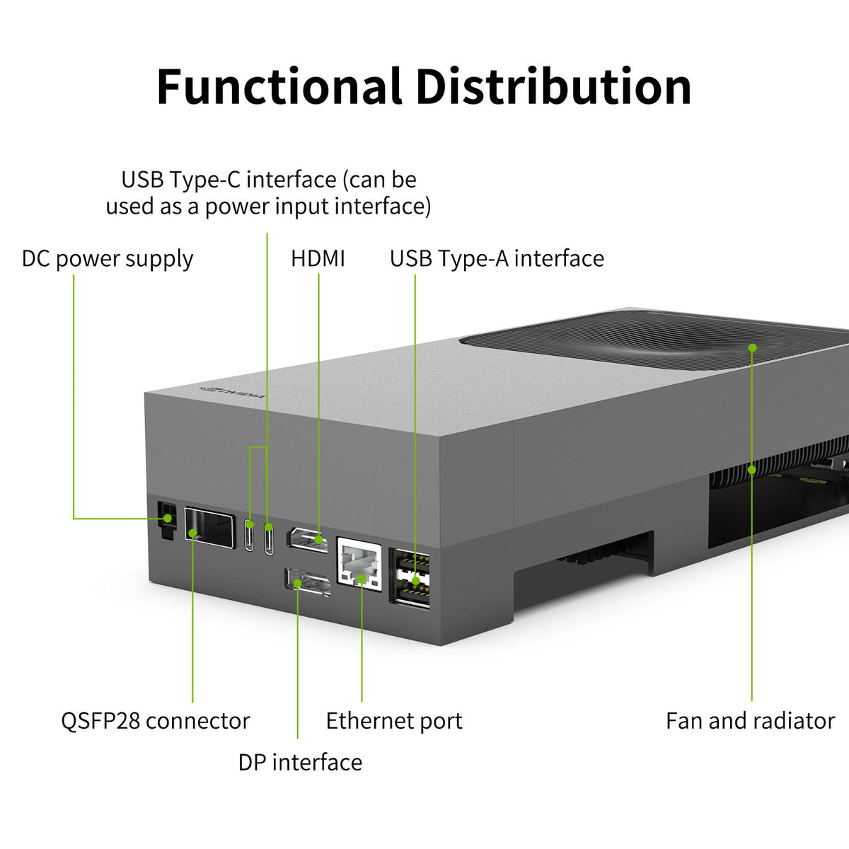 Jetson AGX Thor Developer Kit with 128GB RAM(2070 FP4 TFLOPS)