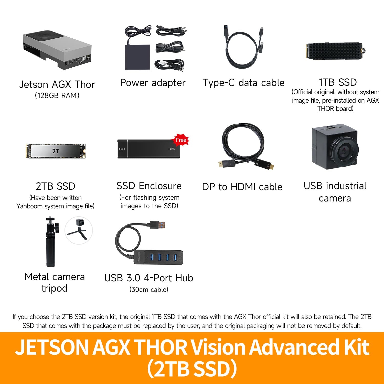Jetson AGX Thor Developer Kit with 128GB RAM(2070 FP4 TFLOPS)
