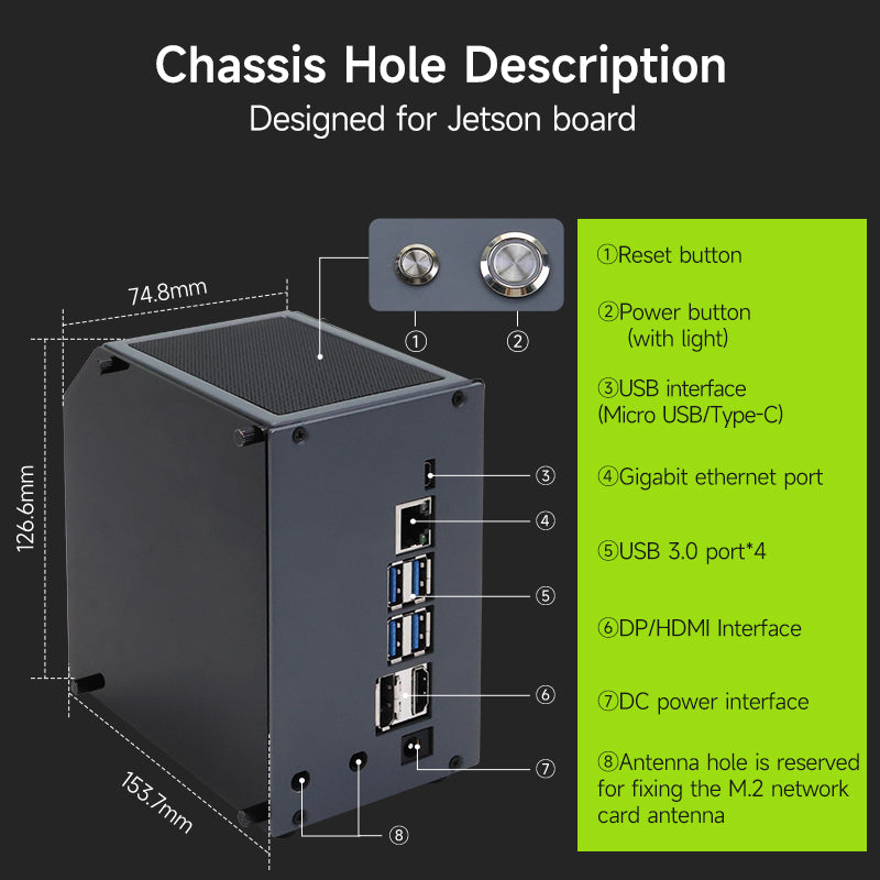 Yahboom protective case chassis holes are designed for Jetson boards: power buttons, USB interfaces, ports and Antenna hole