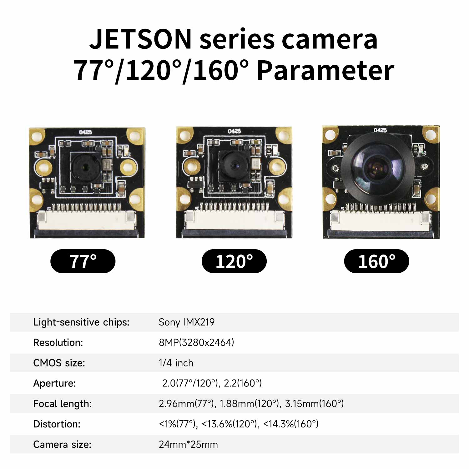 Cámara NVIDIA Jetson IMX219 de 8 MP compatible con NANO/Xavier NX/TX2 NX/Orin NAO/Orin NX
