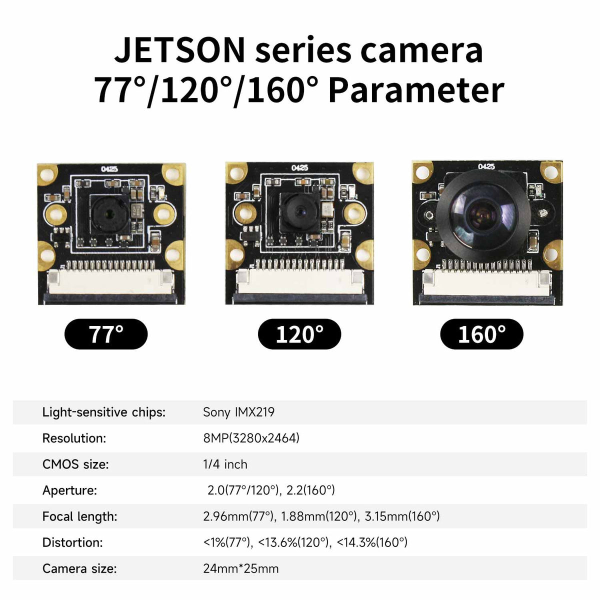NVIDIA Jetson IMX219 camera 8MP compatible with NANO/Xavier NX/TX2 NX/Orin NANO SUPER/Orin NX SUPER