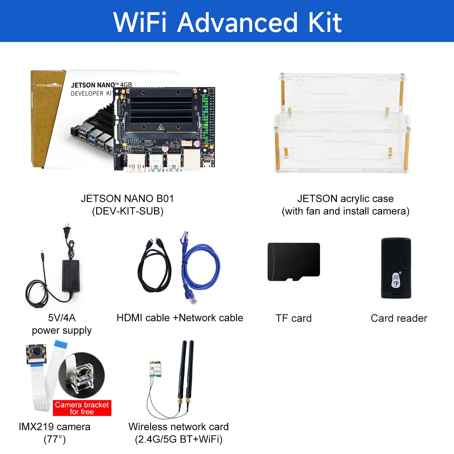 Jetson NANO 4GB B01 Developer Kit