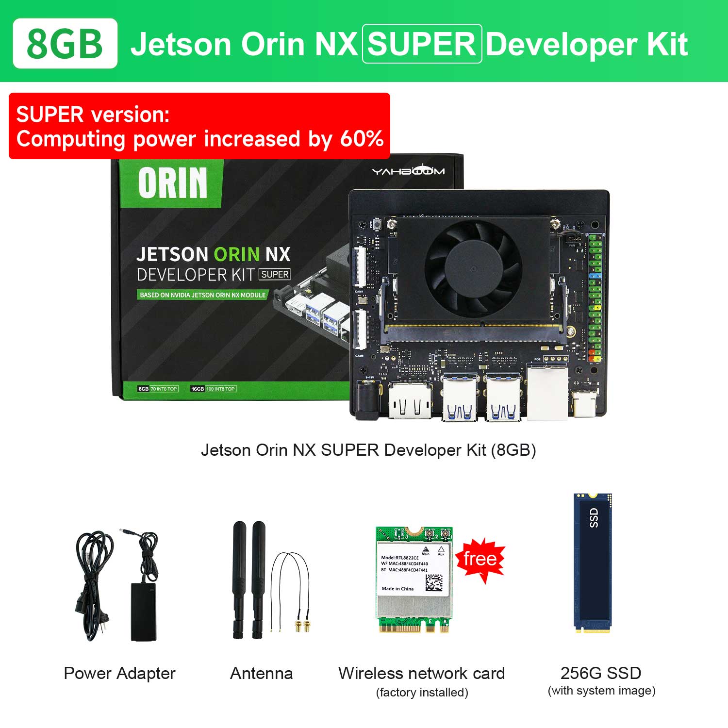 Jetson Orin NX SUPER 8GB front view、Orin NX ports diagram