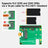 Raspberry Pi 5 M.2 HAT+ oficial