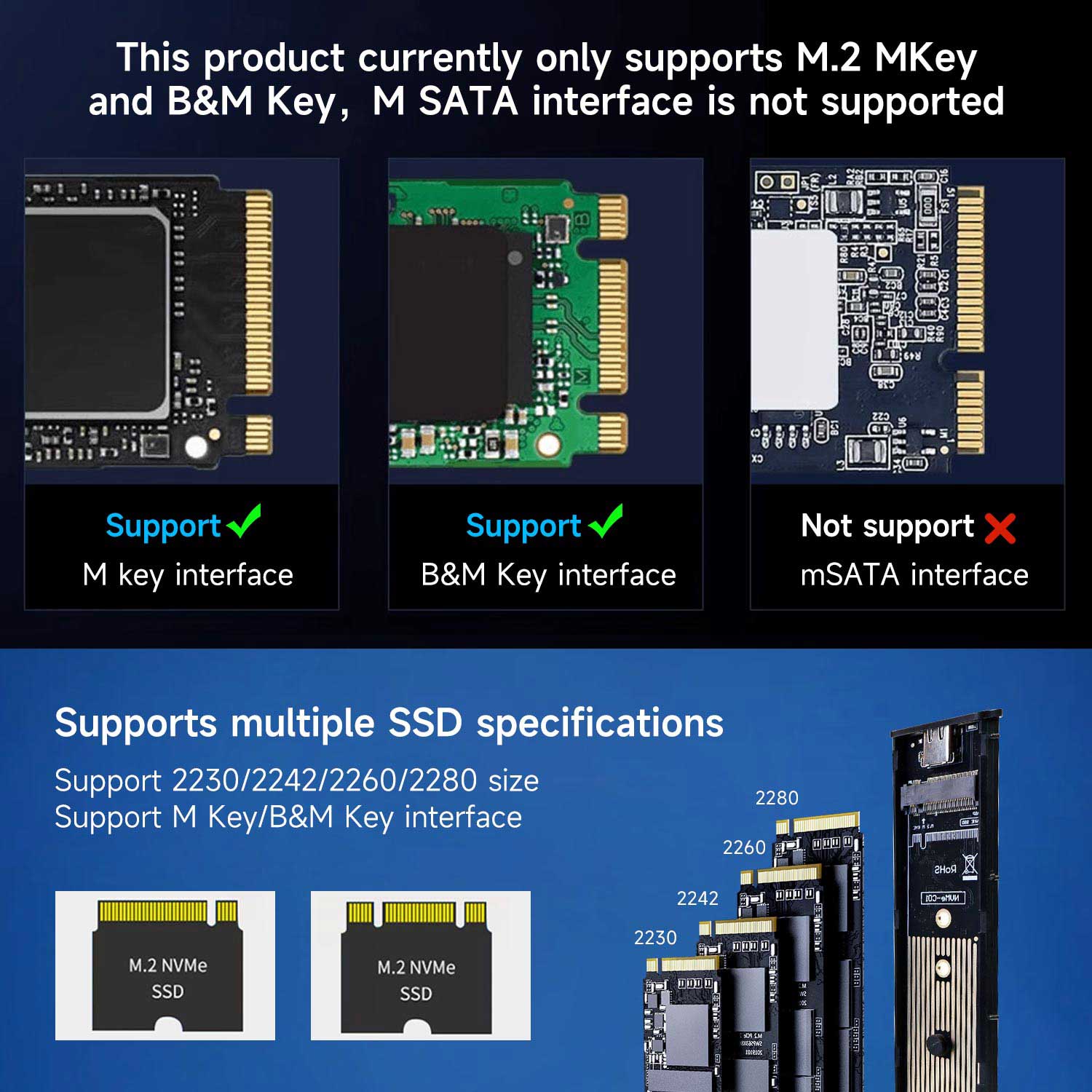 Carcasa SSD M.2 compatible con el protocolo NVMe y la interfaz M Key/B&amp;M Key