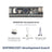 Miniplaca de desarrollo MSPM0G3507