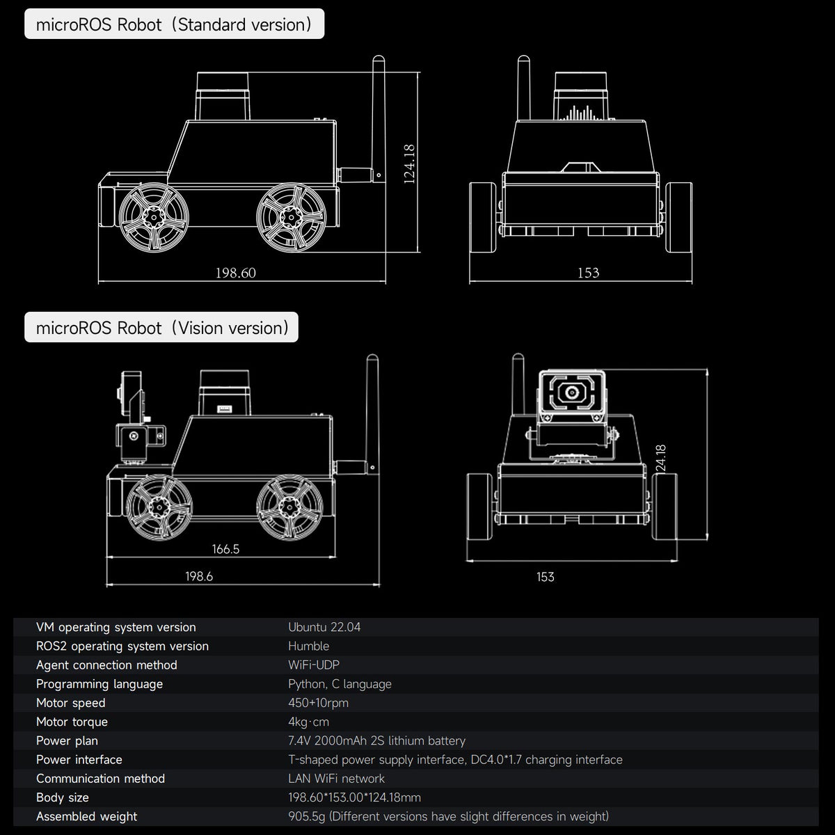 Máquina virtual de automóvil robot MicroROS ESP32 como controlador (MAC no compatible)