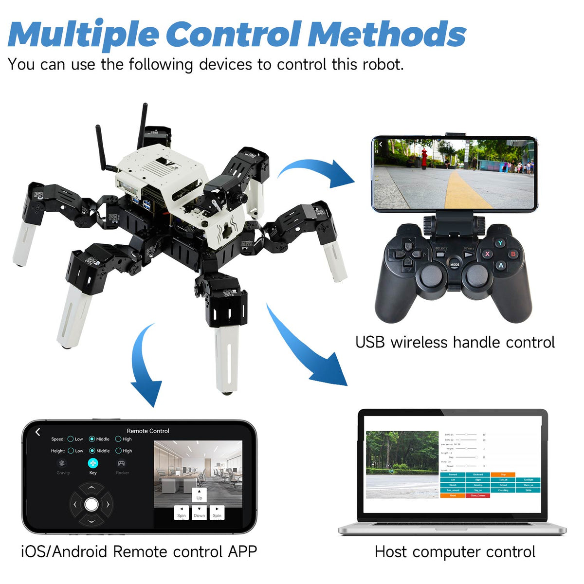 Yahboom Muto Hexapod Robot supports three types of control: mobile APP, Jupyter Lab web page, wireless handle