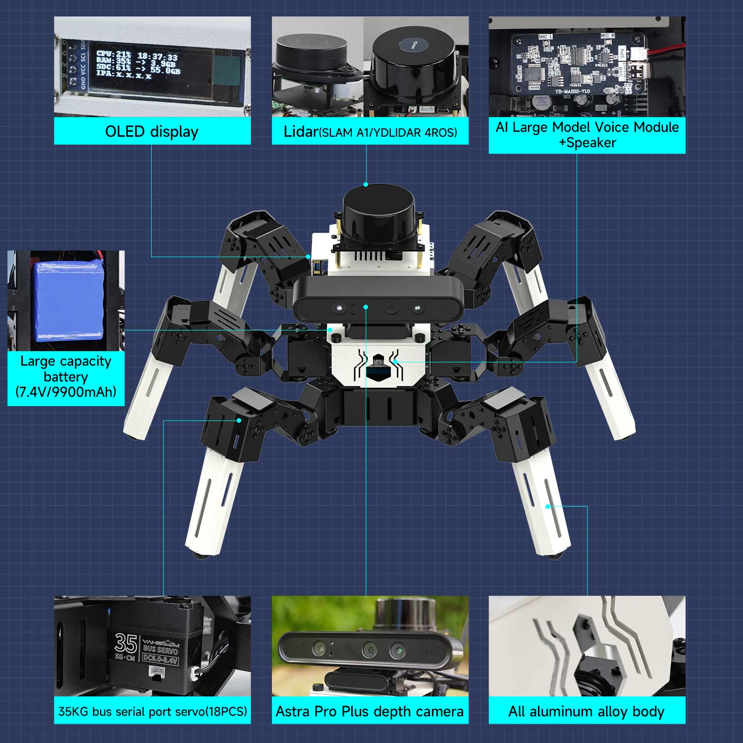 18DOF Muto RS AI Large Language Model Hexapod Robot ROS2 for Raspberry Pi 5