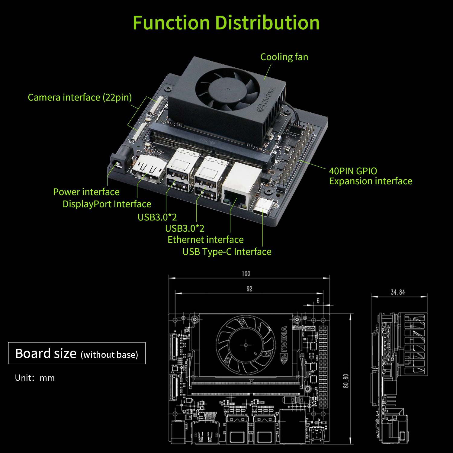 NVIDIA_JESTON_ORIN_NANO_SUPER function distribution and board size