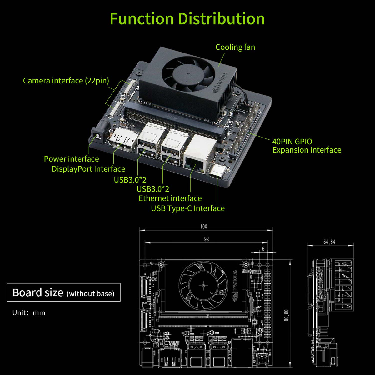 NVIDIA_JESTON_ORIN_NANO_SUPER function distribution and board size