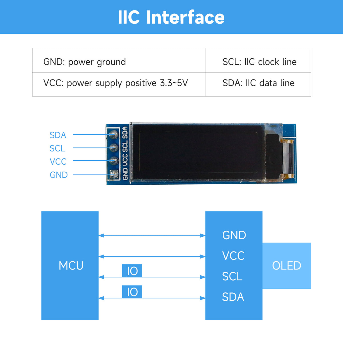 Yahboom 0.91 inch OLED Display