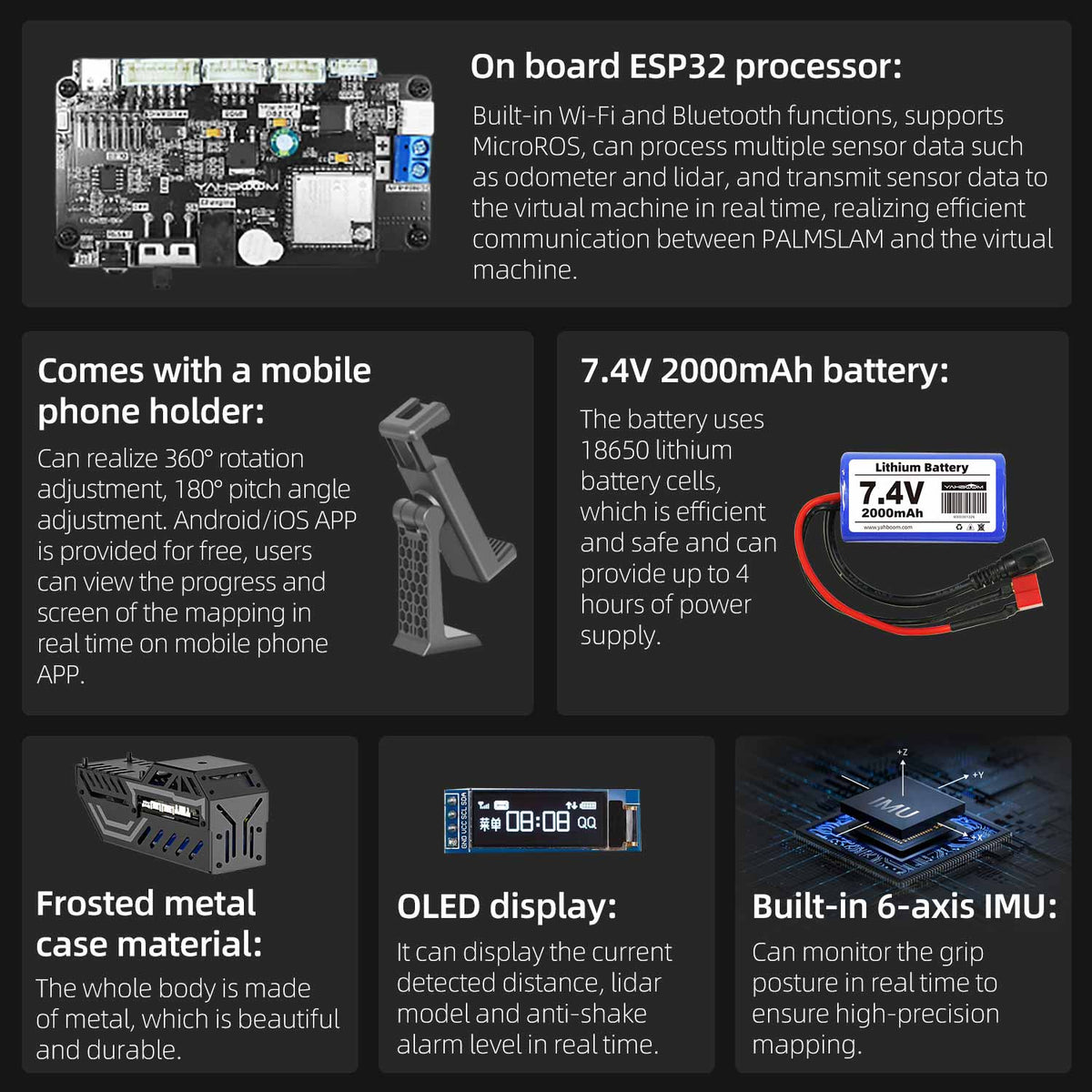 PALMSLAM Handheld LiDAR Scanner for 2D mapping navigation (Lidar Optional)