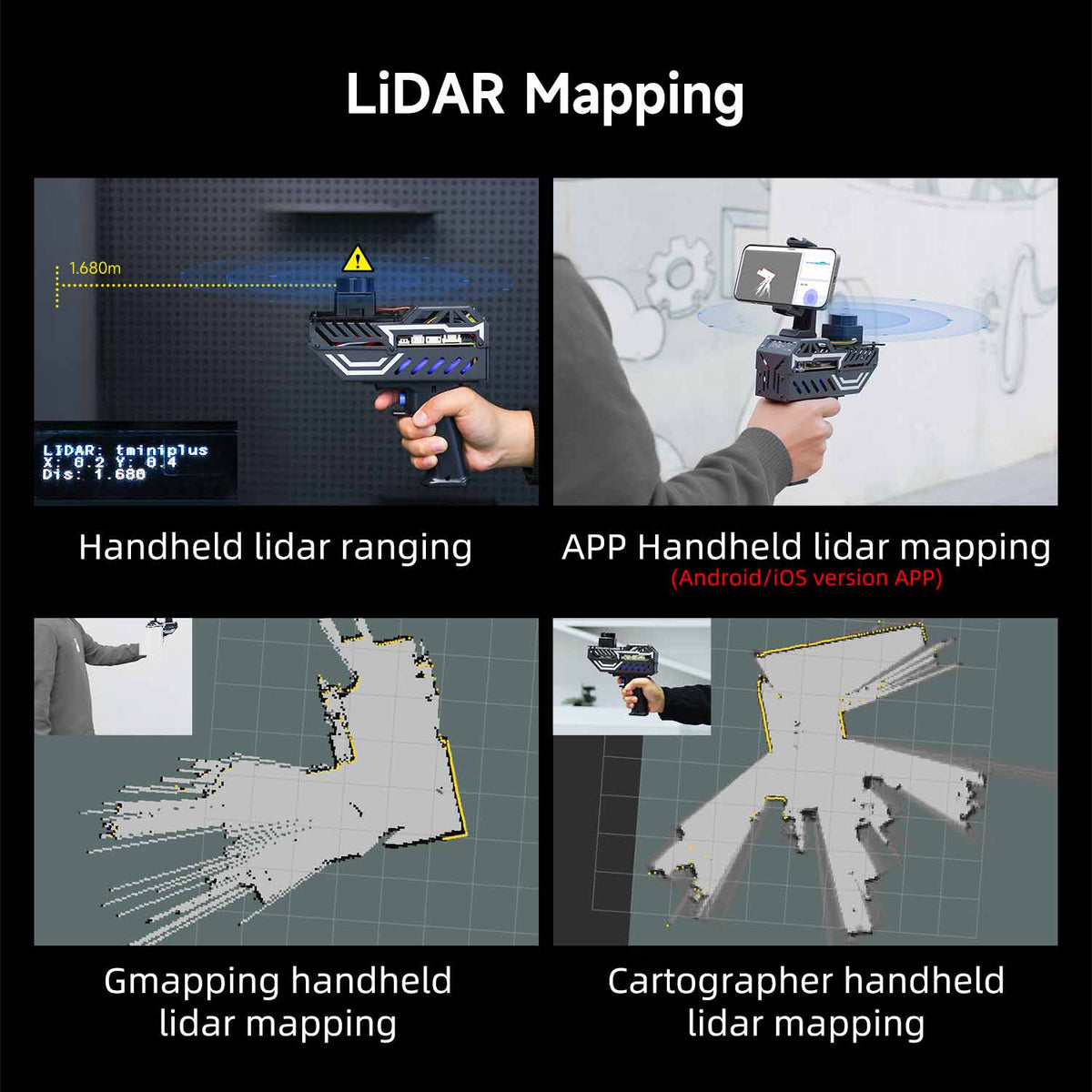 PALMSLAM Handheld LiDAR Scanner for 2D mapping navigation (Lidar Optional)