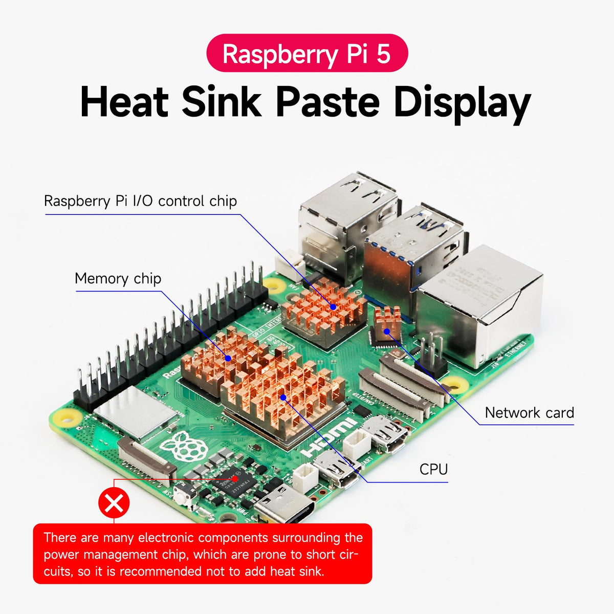 Raspberry Pi 5 Heat Sink