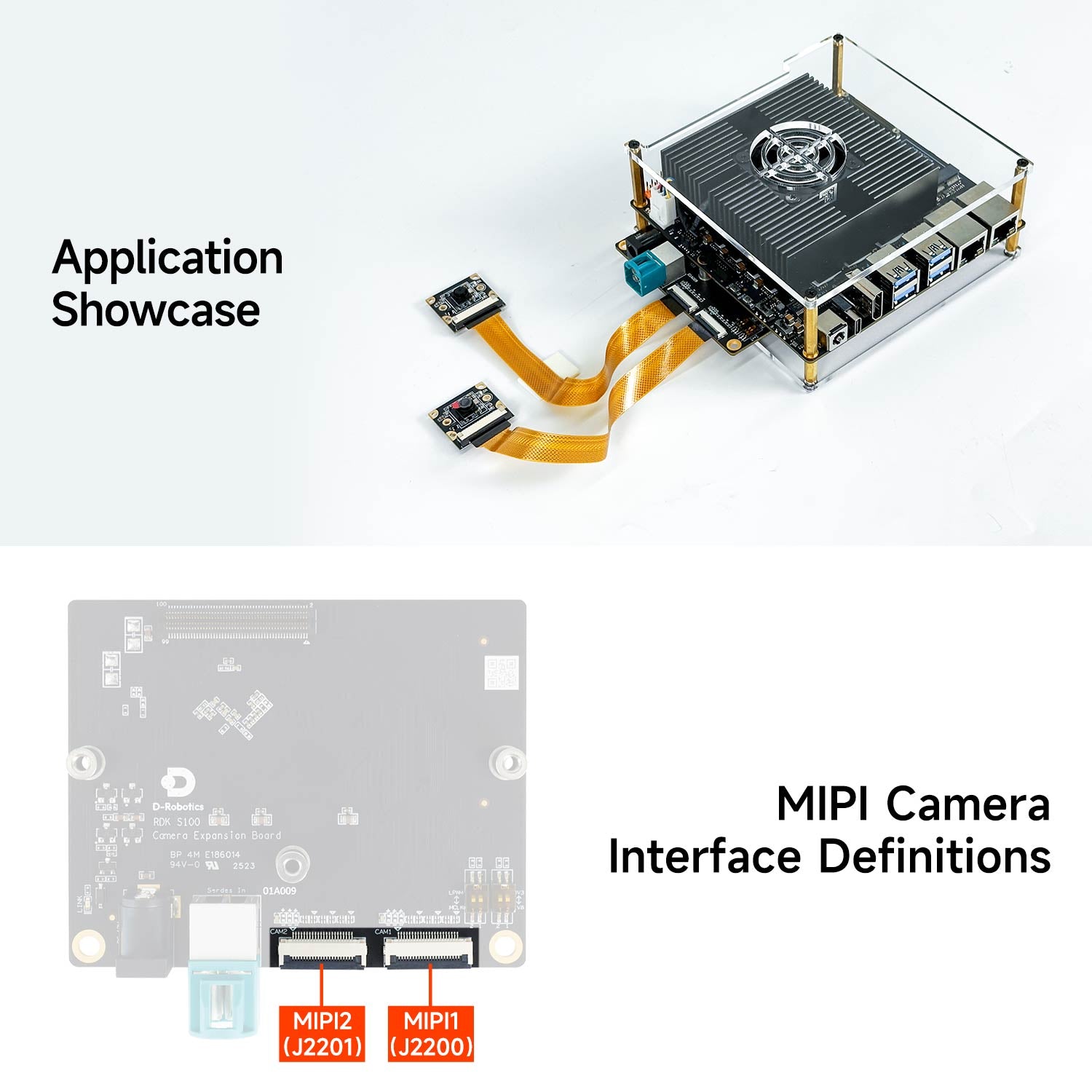 RDK S100(P) camera expansion board