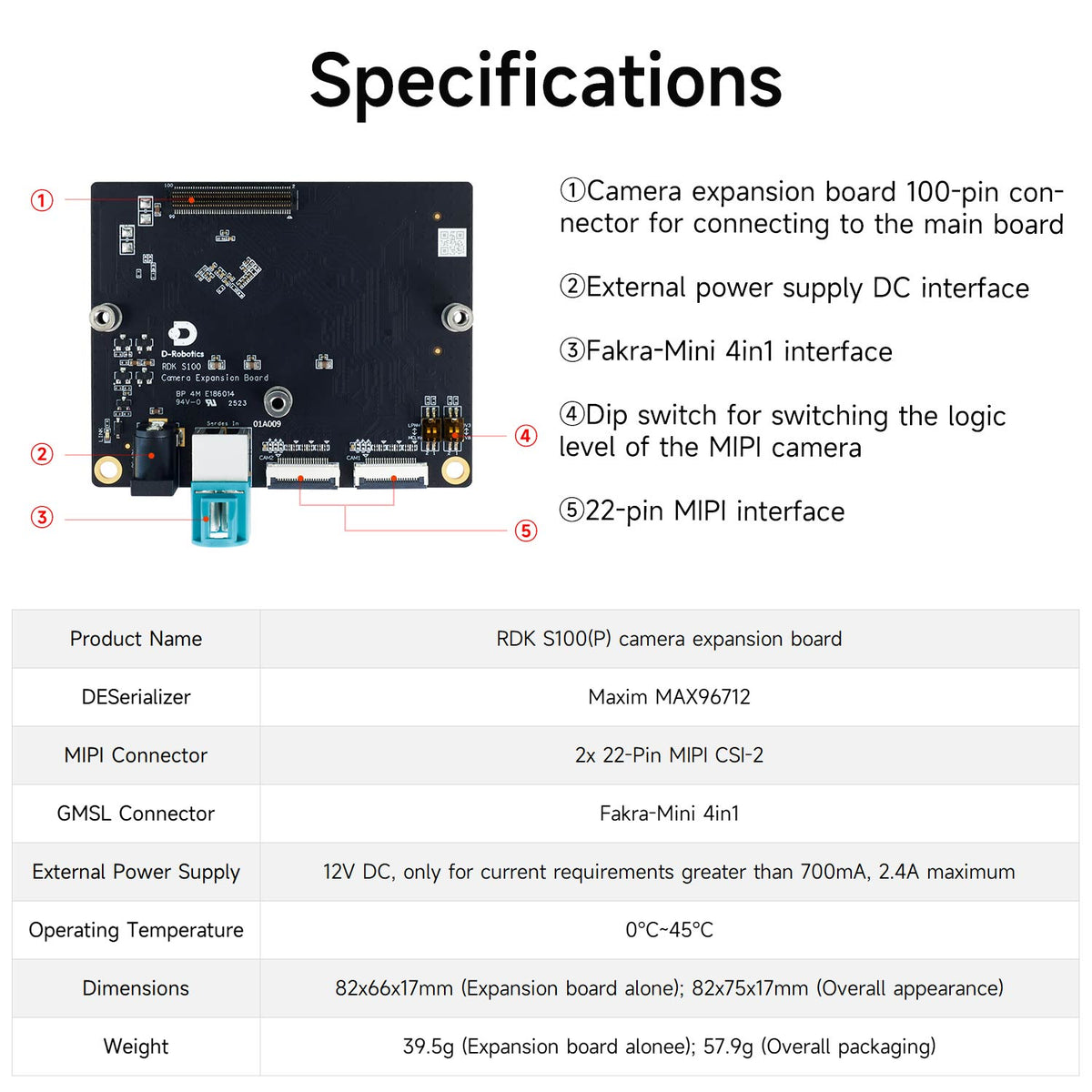 RDK S100(P) camera expansion board