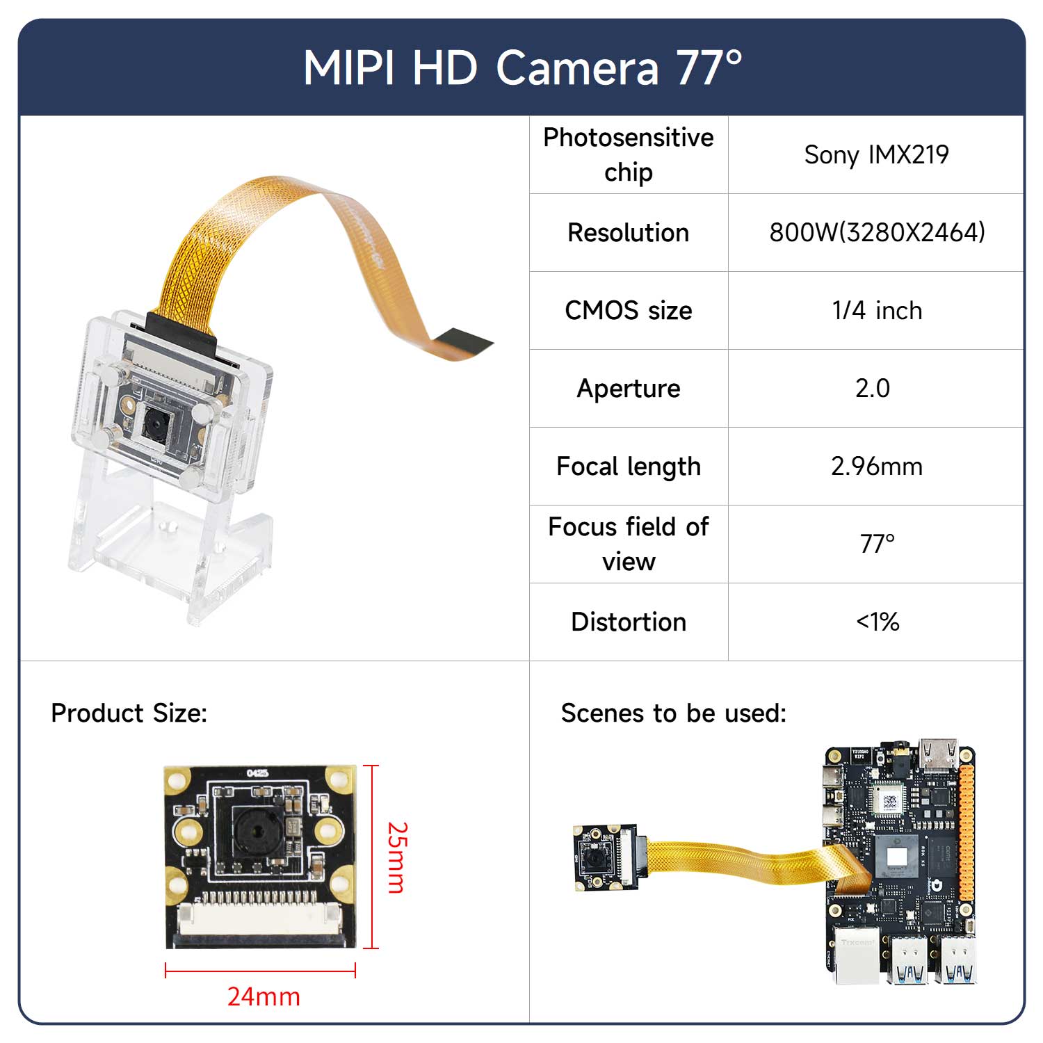 RDK MIPI HD Camera Module With 77° /120° /160° FOV