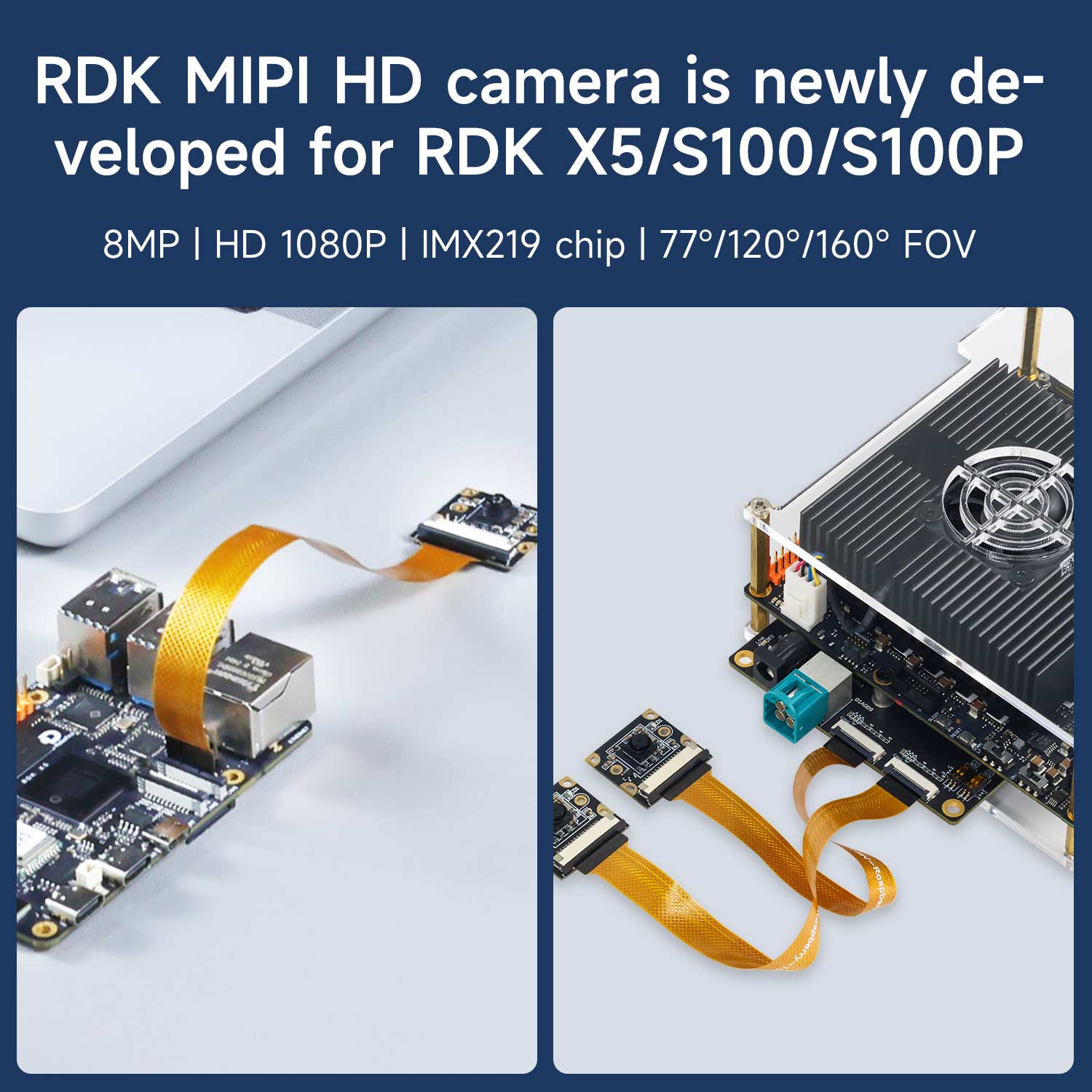 RDK MIPI HD Camera Module With 77° /120° /160° FOV