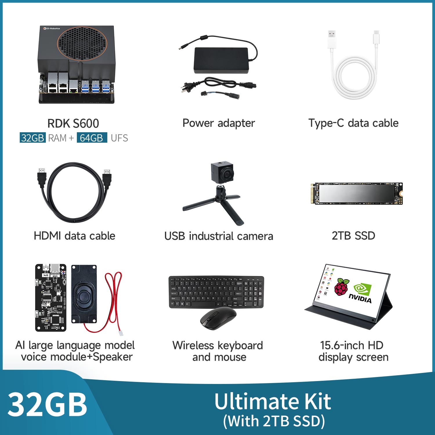 RDK S600 Robot Developer Kit(560TOPS)