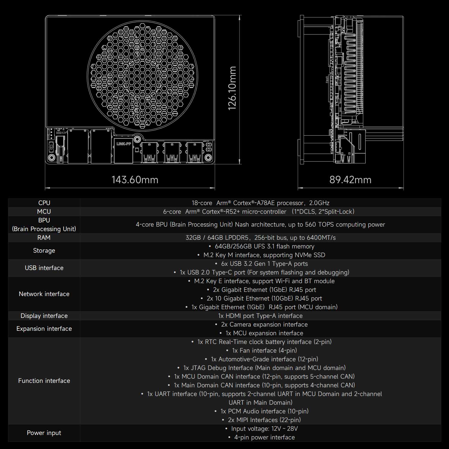 RDK S600 Robot Developer Kit(560TOPS)