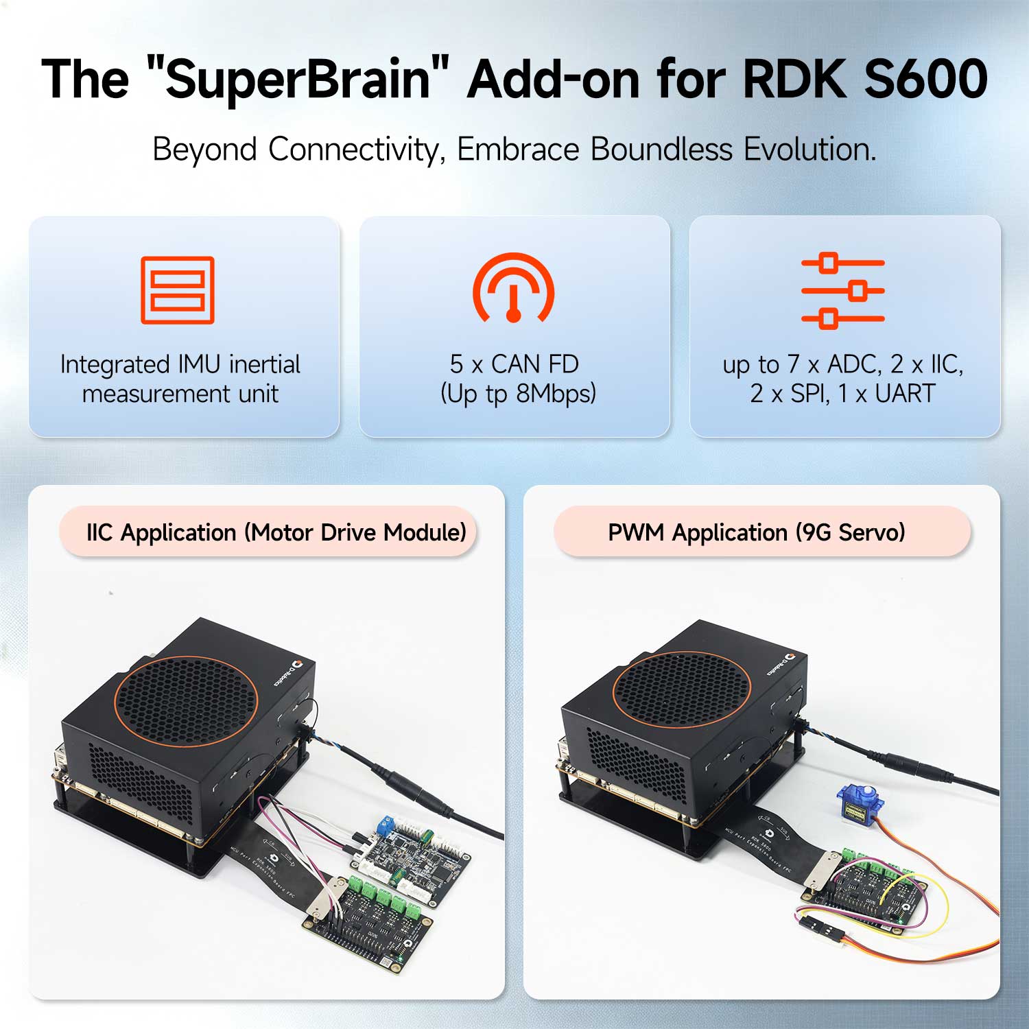 RDK S600 MCU Expansion Board