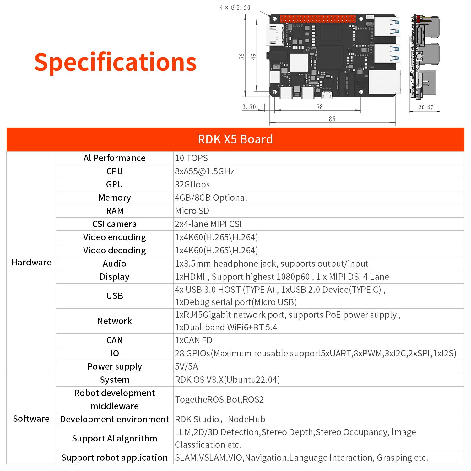 RDK X5 Robot Developer Kit support with 4G/8GB RAM