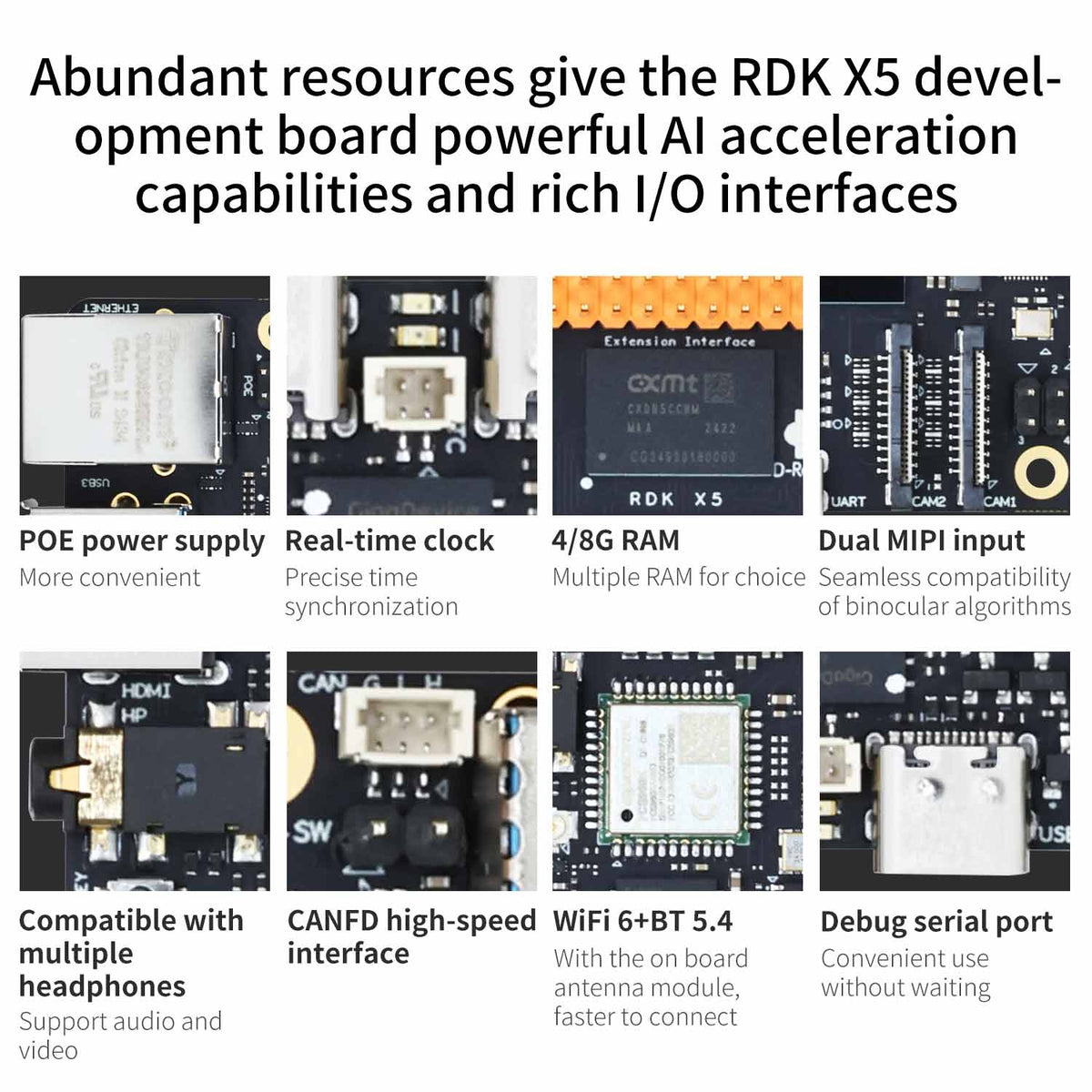 RDK X5 development board with features listed: 4/8G RAM, POE power supply, Dual MIPl input, WiFi 6+BT 5.4, debug serial port