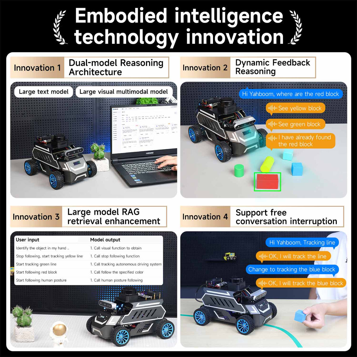 ROSMASTER A1 RobotCar Application scenarios