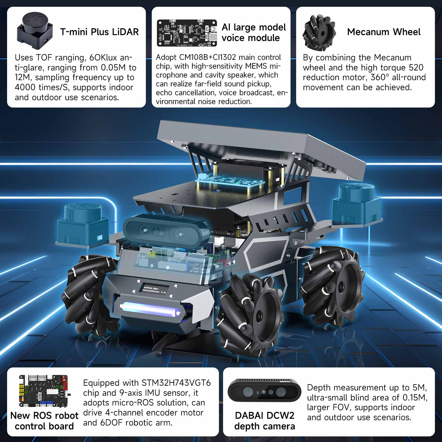 ROSMASTER M3 AI Large Language Model ROS2 Robot with Mecanum Wheel for Jetson Orin NANO/NX SUPER/RDK X5/RaspberryPi 5