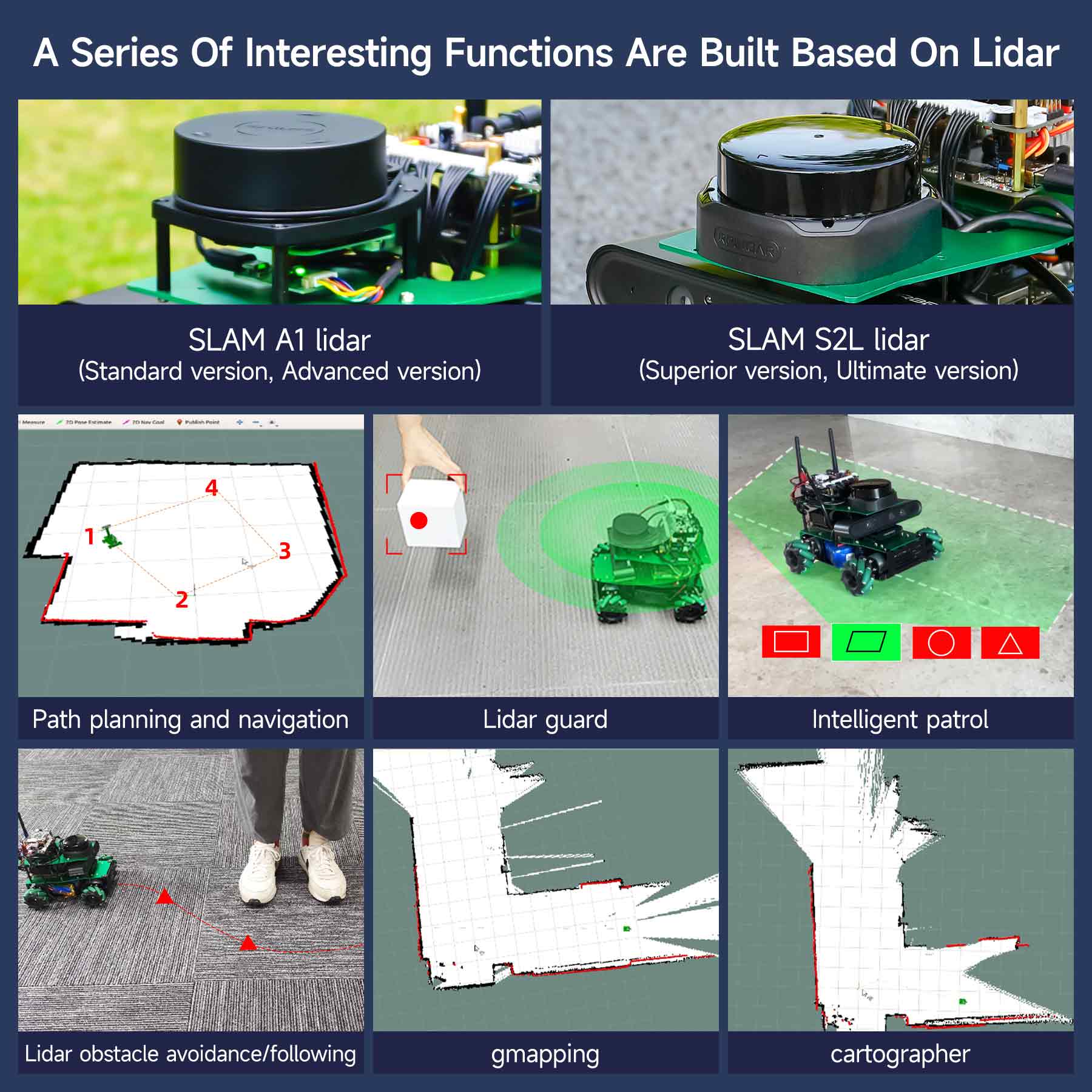 ROSMASTER X3 with SLAM A1/S2L LiDAR to achieve RRT mapping, path planning and navigation, smart patrol and obstacle avoidance