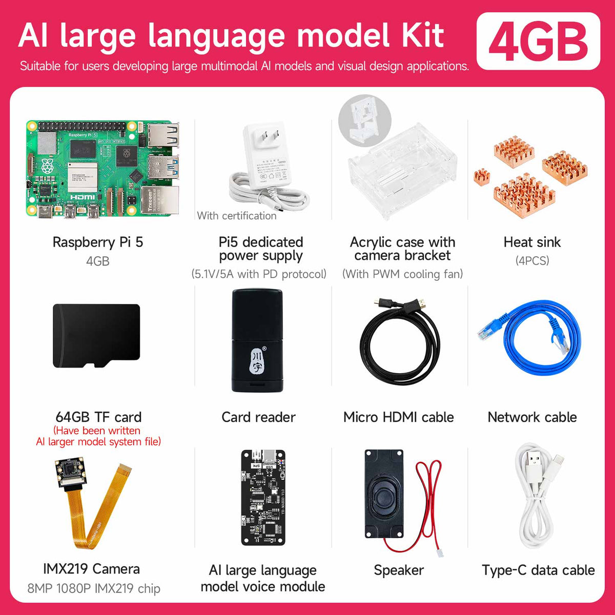 Raspberry Pi 5 Starter Kit(1G/2G/4G/8G/16G)