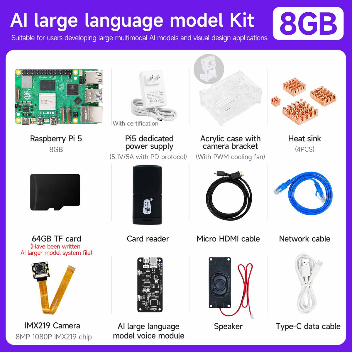 Raspberry Pi 5 Starter Kit(1G/2G/4G/8G/16G)