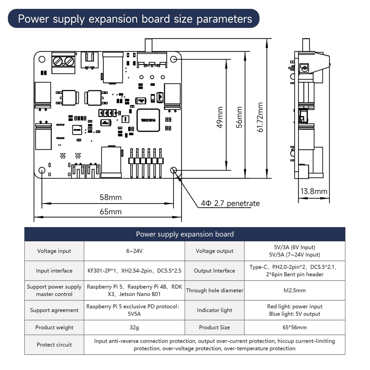 Power supply expansion board for Raspberry Pi 5