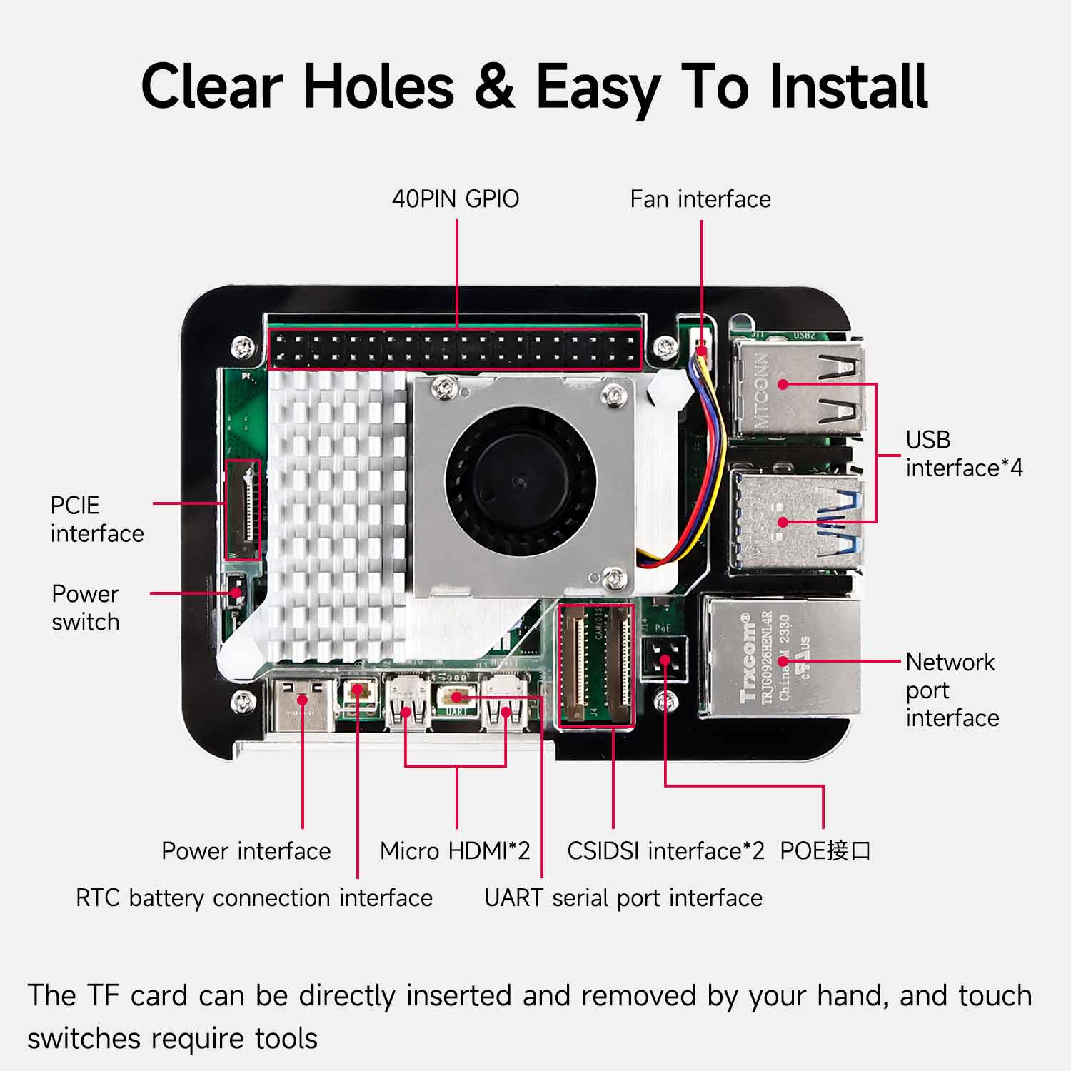 Boîtier en acrylique à 5 couches pour Raspberry Pi 5