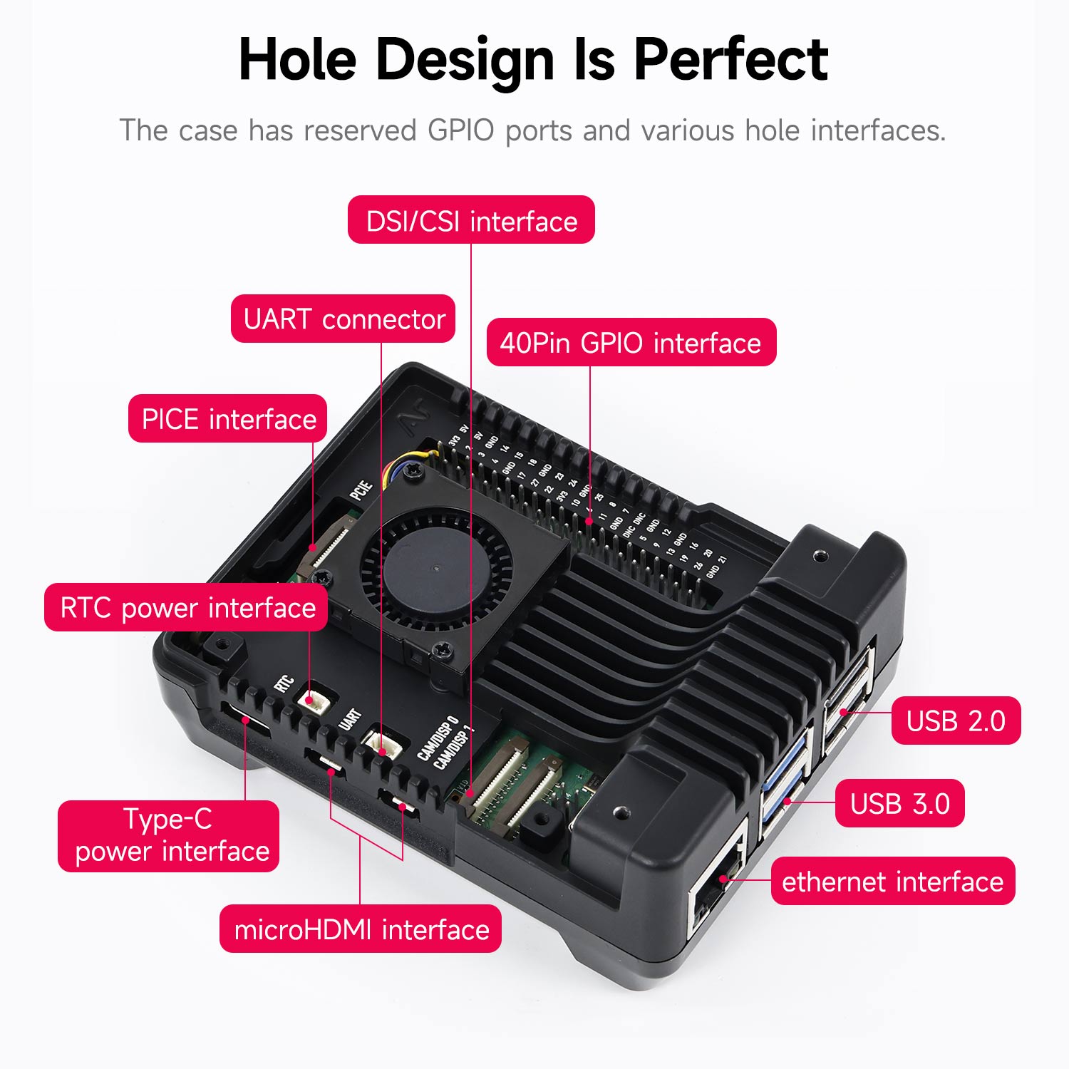 Argon NEO 5 Case for Raspberry Pi 5  with PWM cooling fan