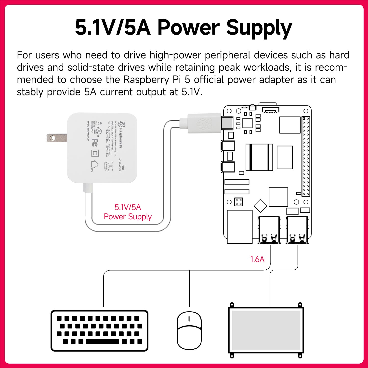 Raspberry Pi 5 Official Power Supply(27W USB-C US PLUG)
